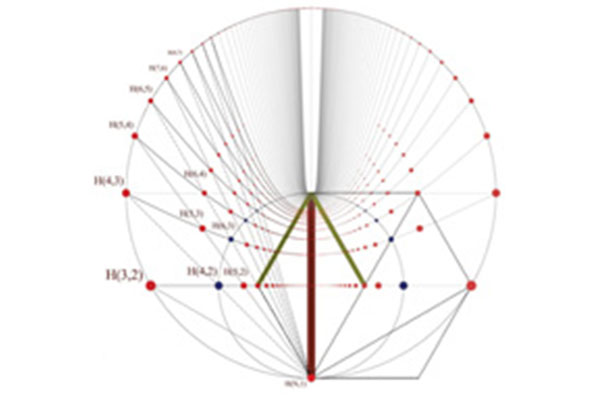 Unfolding Symmetric Trees