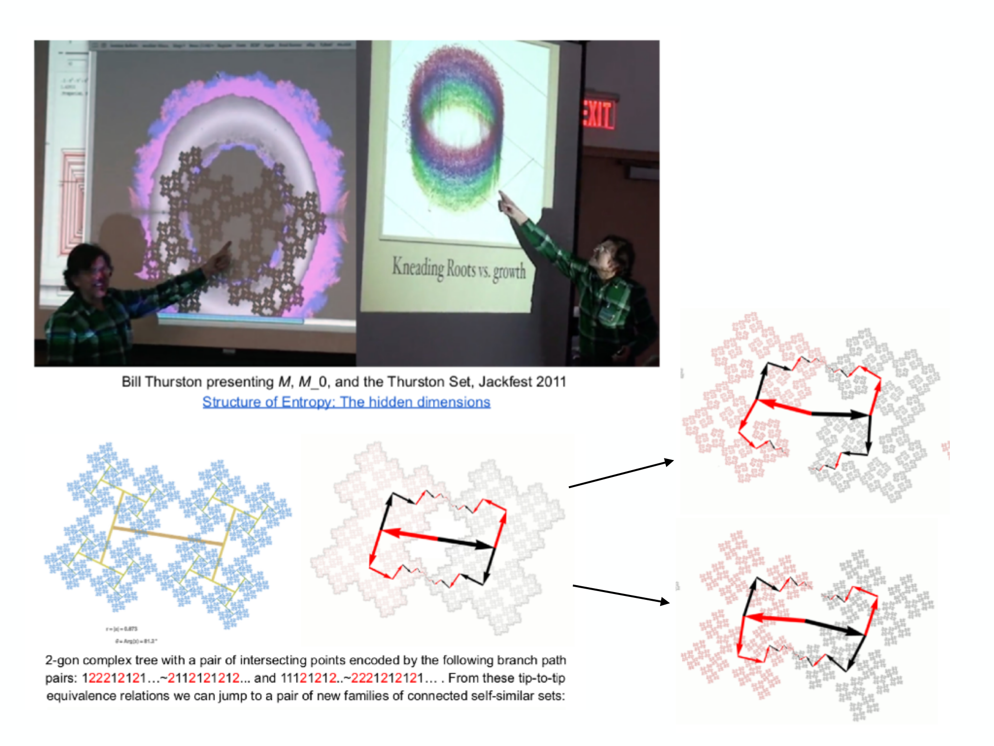 Slide 3 — visual material from the original presentation