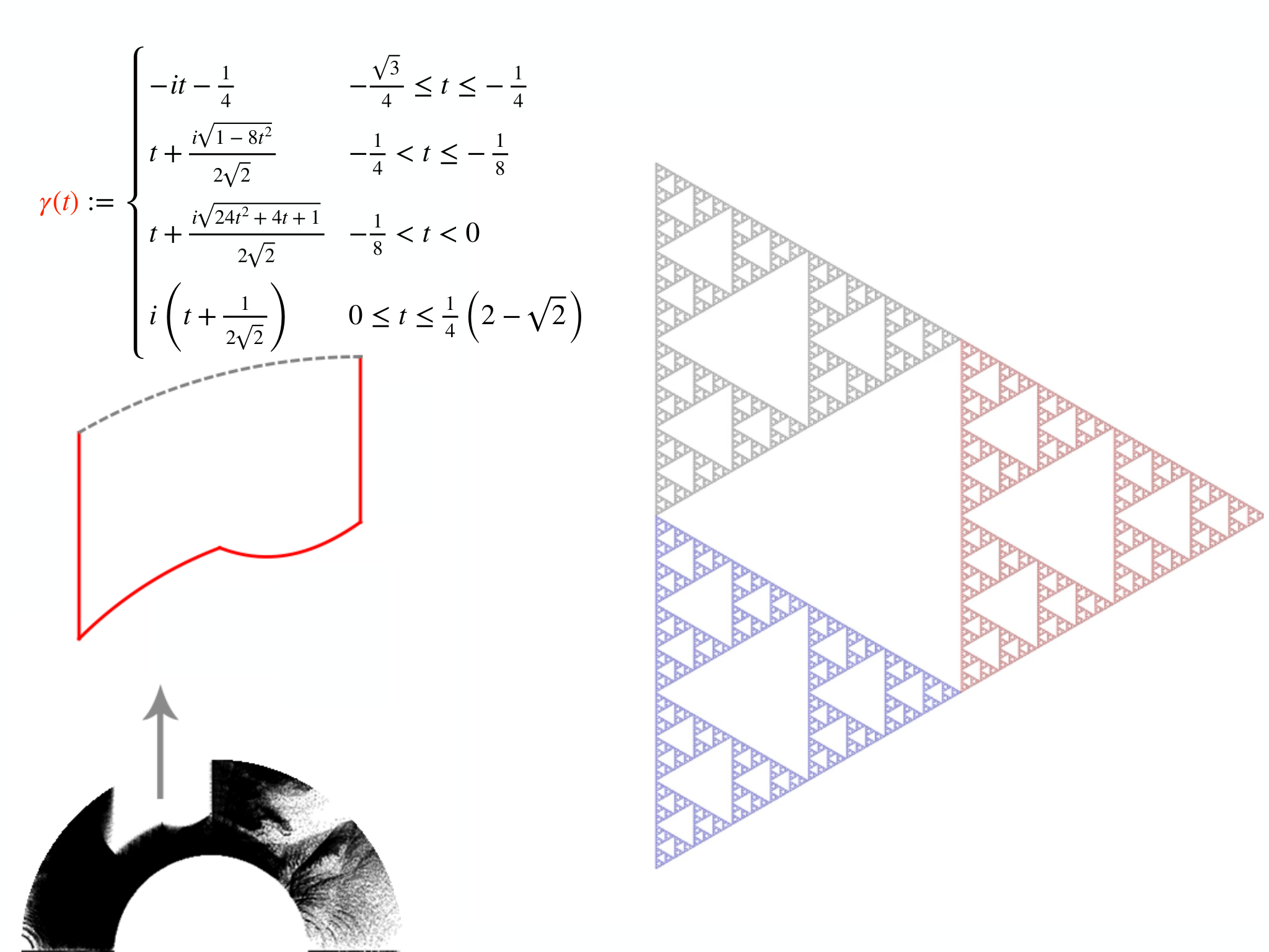 Slide 17 — visual material from the original presentation