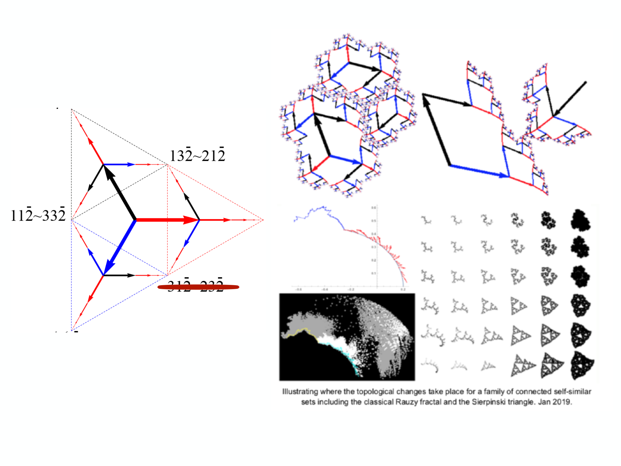 Slide 23 — visual material from the original presentation