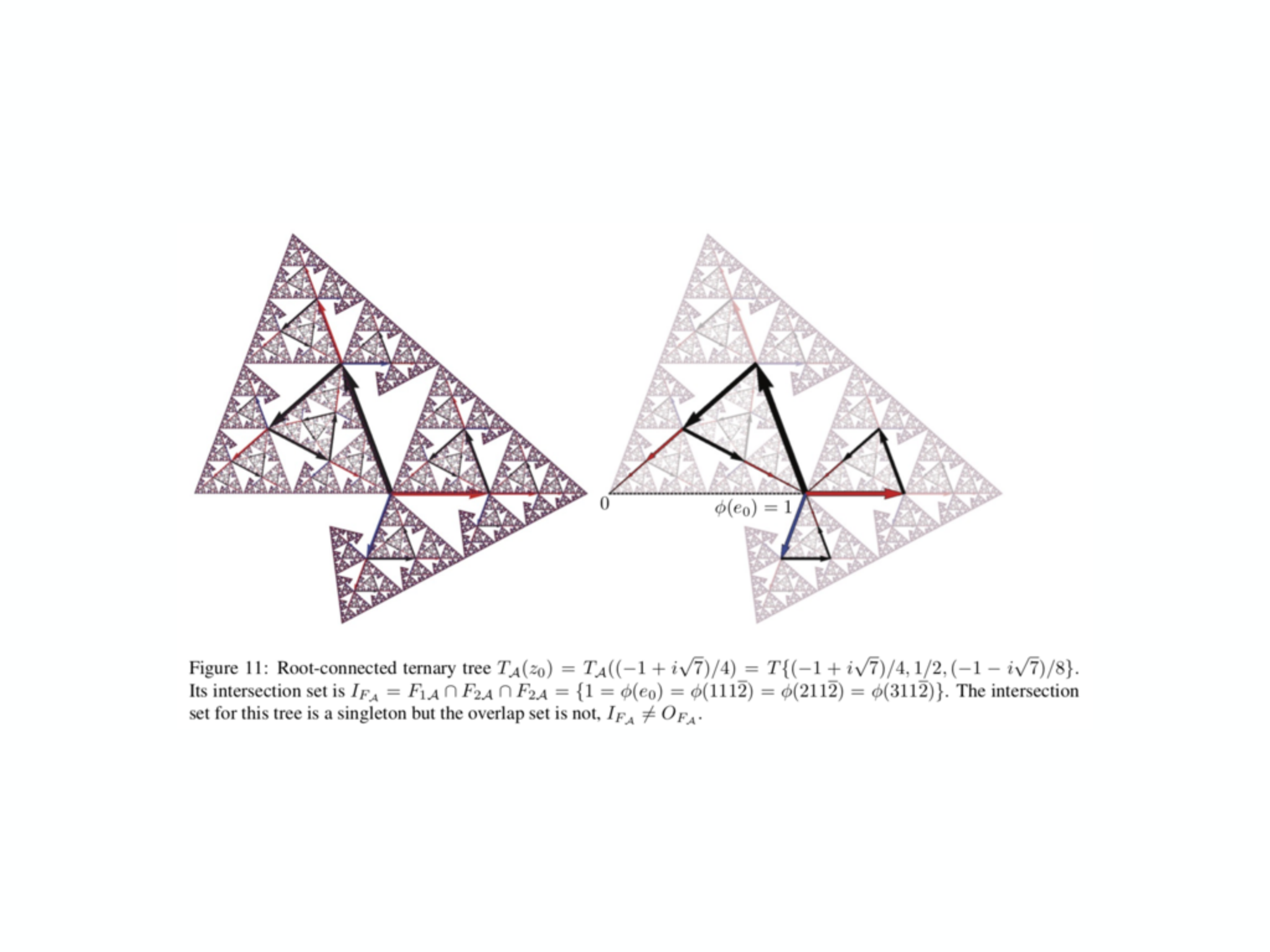 Slide 25 — visual material from the original presentation
