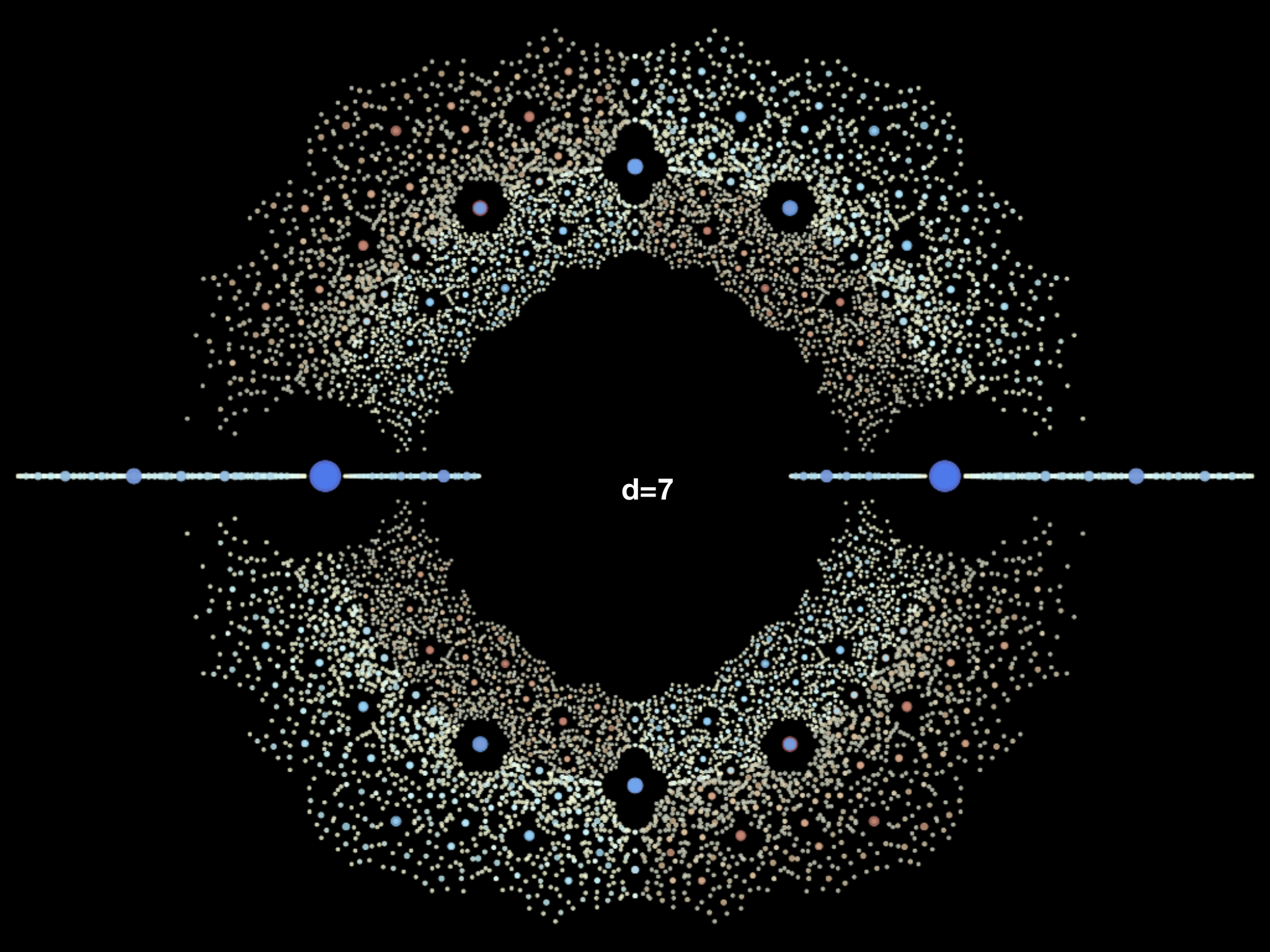 Slide 8: d=7