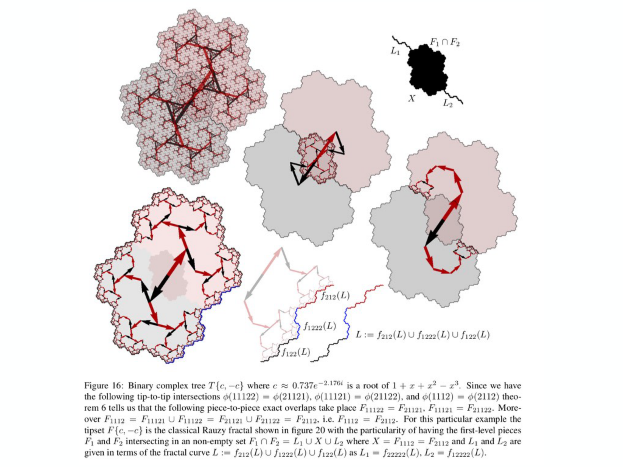 Slide 28 — visual material from the original presentation