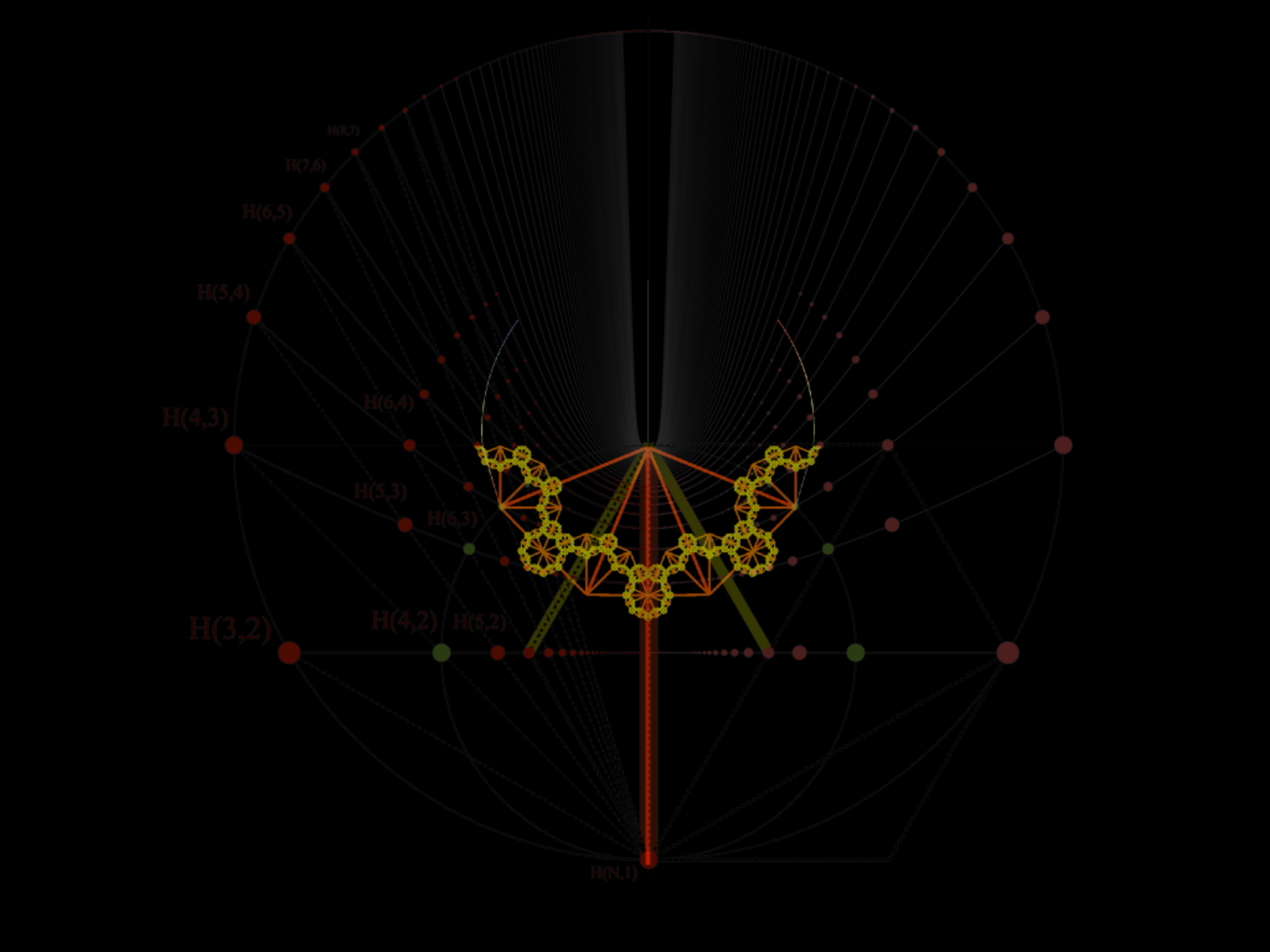 Slide 17 — visual material from the original presentation