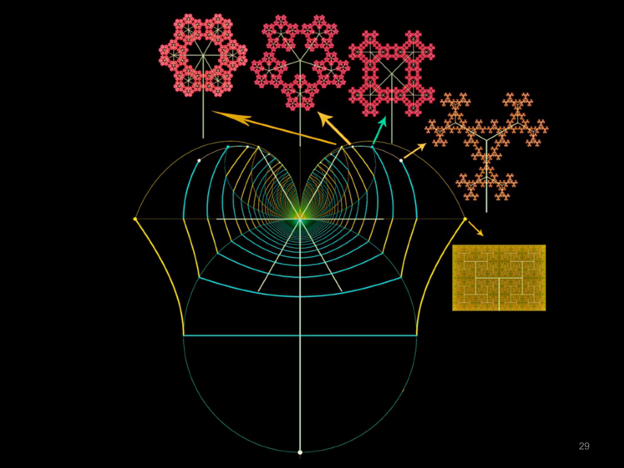 Slide 29: ￼ Symmetric Fractal Trees Imagen 5